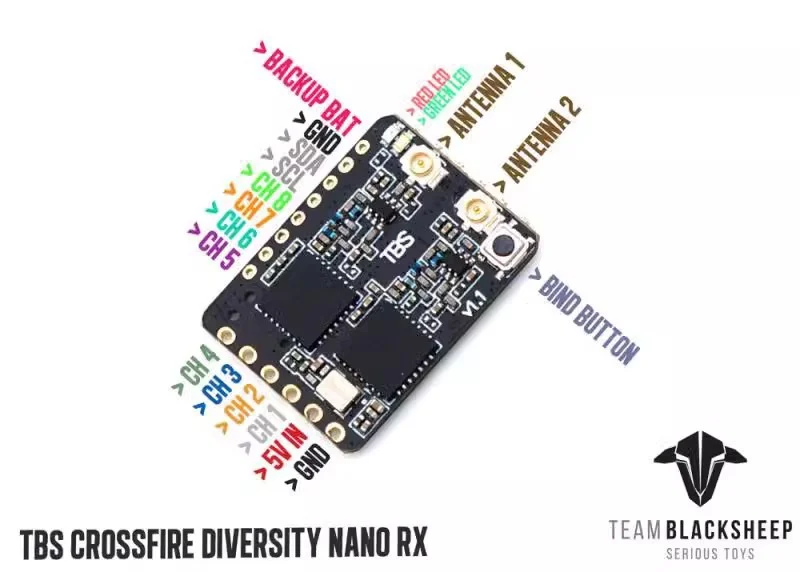 Ricevitore a doppia antenna in - Crossfire Receiver Rx recensione e prezzo
