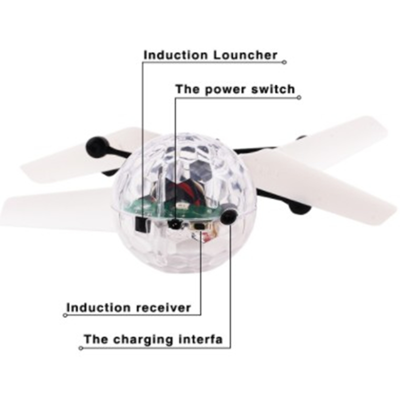 Mini Drone per Bambini, Elicot - Drone Lidi Rc recensione e prezzo